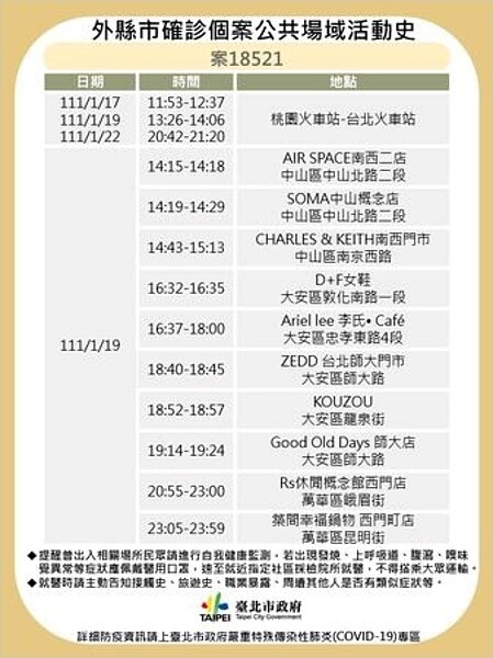 案18521足跡。圖/台北市政府提供