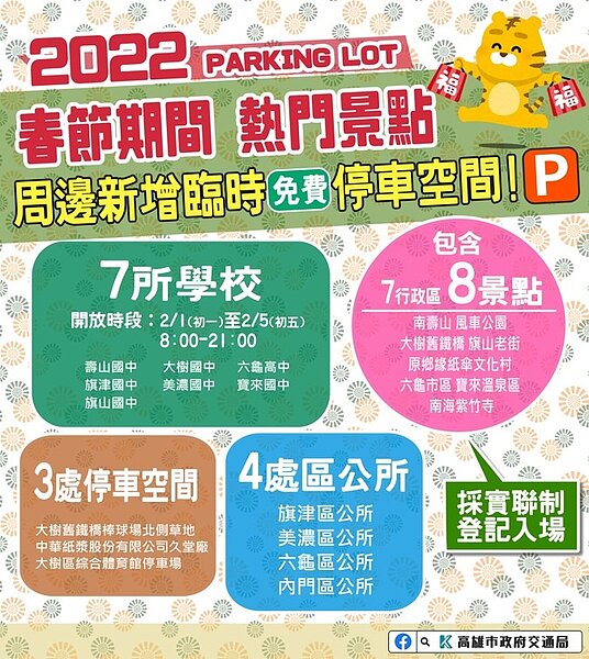 高雄市熱門景點周邊開放臨時停車空間。圖／高雄市政府交通局提供
