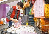 日缺400萬顆　業者喊蛋價回不去了