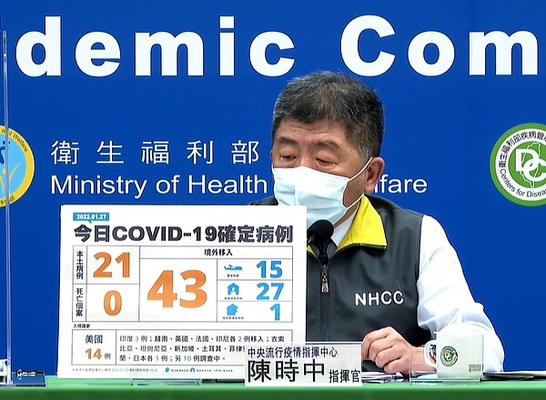 27日本土新增21例本土病例。圖/截自疾管署直播