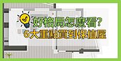 最怕遇到「房子買了就跌價」　掌握6大重點選對保值屋