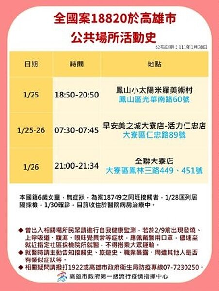 高雄最新足跡。圖/高雄市政府提供