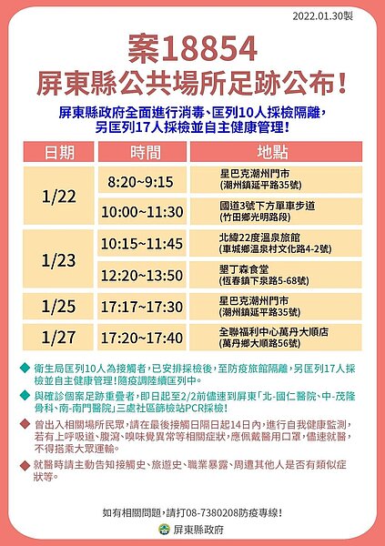 屏東最新足跡。圖/屏東縣政府提供