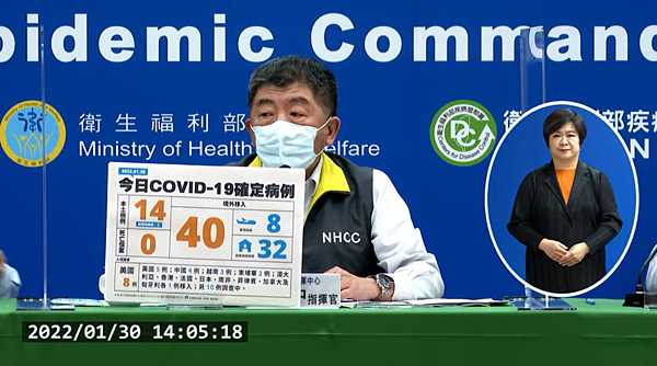 今日新增14例本土、40例境外移入病例。圖/截自疾管署直播。