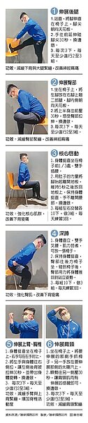 久坐易痠痛,可用6招退散。圖/聯新國際診所製