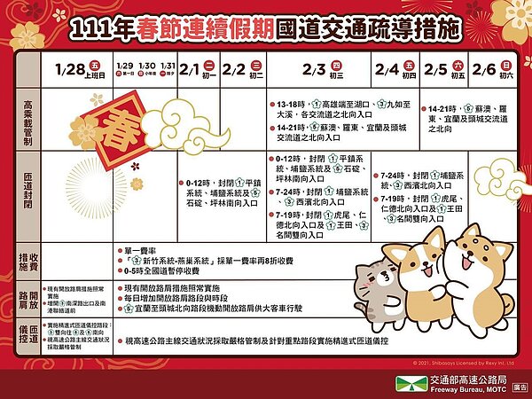 國道相關疏導措施。圖/高公局提供