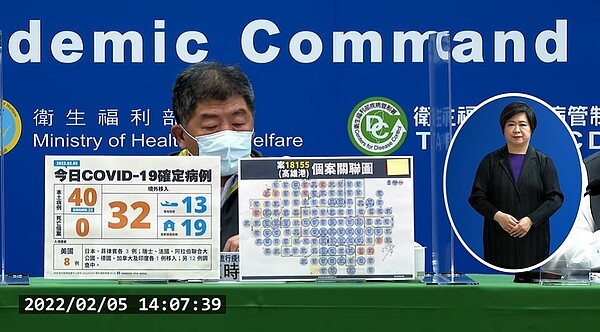 中央流行疫情指揮中心5日公布,新增40例本土個案與32例境外移入。圖/截自疾管署直播