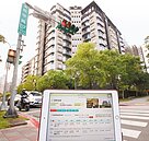 預售屋禁轉讓第3人　政院還在審