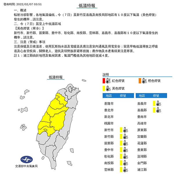 受到射冷卻影響，各地氣溫偏低，今晨新竹至嘉義及南投局部地區有10度以下氣溫（黃色燈號）發生的機率，氣象局發布低溫特報，請早晨上班民眾注意。圖／中央氣象局提供