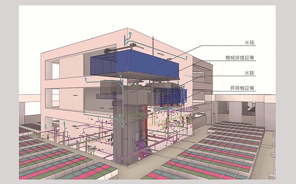 屋突常被用來作為機電或水箱設備的空間使用。圖/台北市都發局提供