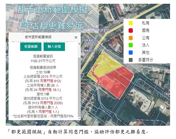 都更範圍模擬。圖／新北地政局提供