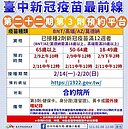 第三劑明10時起分齡預約！中市莫德納開放近8萬劑