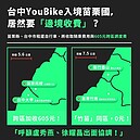 YouBike苗栗跨台中多收605元？地方籲兩首長應出面協調