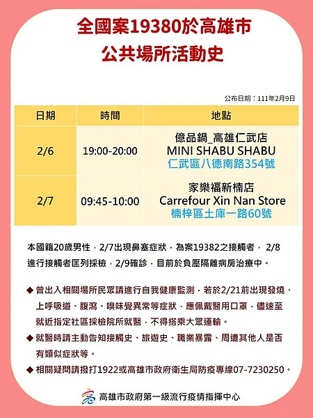 案19380曾去過億品鍋高雄仁武店。圖／高雄市政府衛生局提供