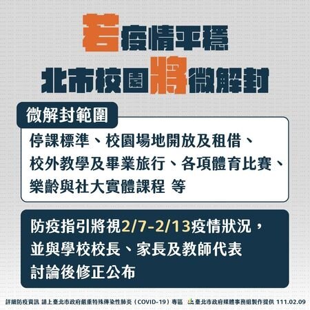 微解封政策。圖/台北市政府提供