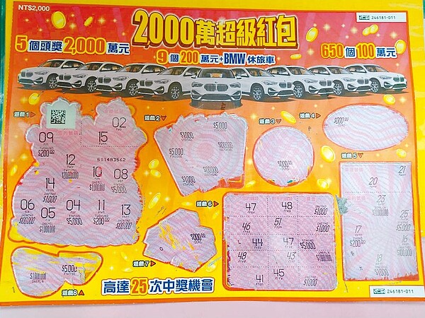 台中北屯區「立可得彩券行」大年初四開出刮刮樂百萬大獎。圖/立可得彩券行提供