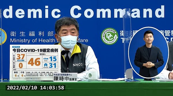 今日新增37例本土、46例境外移入病例。圖/截自疾管署直播。