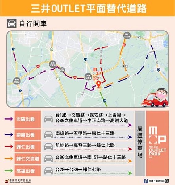 三井OUTLET平面替代道路。圖／交通局提供
