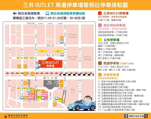 三井OUTLET停車場位置圖。圖/交通局提供