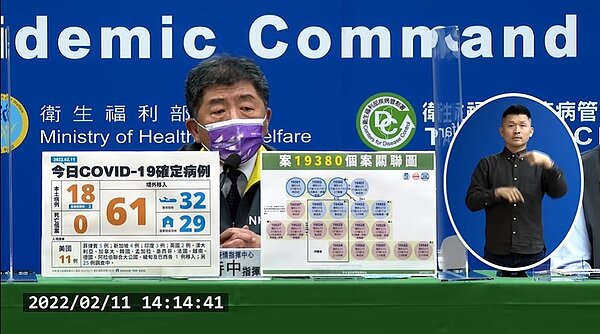 今增18例本土。圖/截自疾管署YouTube直播