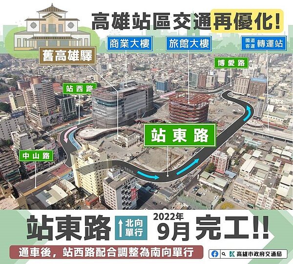 高雄車站站東路預計今年9月底完工。圖/高雄市交通局提供