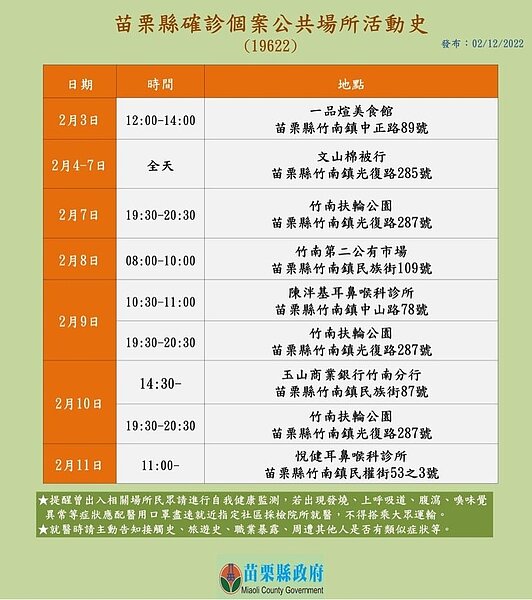 案19622足跡。圖/苗栗縣政府提供