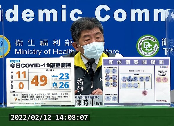 國內12日新增11例本土個案及49例境外移入。圖/截自疾管署直播