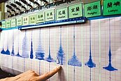花蓮昨晨連晃　氣象局：今年地震較頻繁
