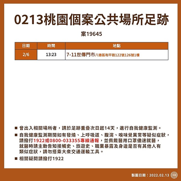 桃機個案案19645足跡。圖/桃園市政府提供