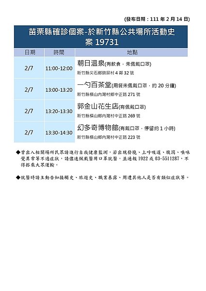 苗栗公布最新足跡。圖/苗栗縣政府提供