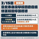 北市明起微解封！停課標準更改　恢復畢旅「國高中可跨縣市」