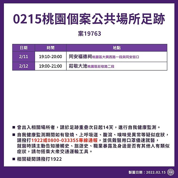 案19763(桃園機場航警)足跡。圖/桃園市政府提供