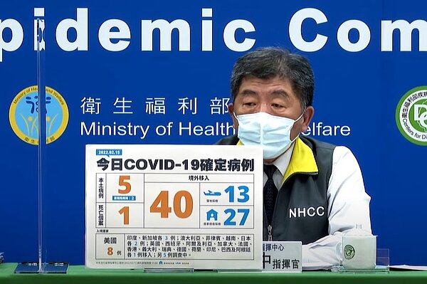 國內於15日新增5例本土個案、40例境外移入及1例死亡個案。圖/截自疾管署直播
