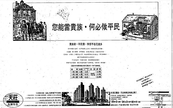 新莊。圖／取自數位新聞報紙資料庫