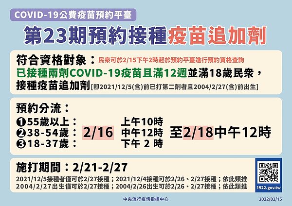 第23期疫苗開放預約。圖/指揮中心提供