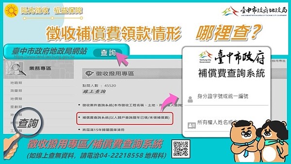 勿忘領取徵收補償費。圖/中市府提供