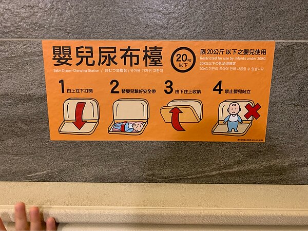 人妻PO出嬰兒尿布台圖示說明。圖/取自PTT