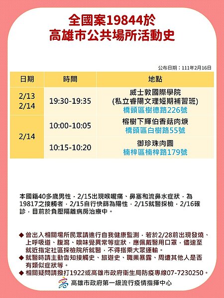 圖/高雄市政府提供