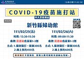 竹北又現確診足跡　新竹縣下周加開多場疫苗接種