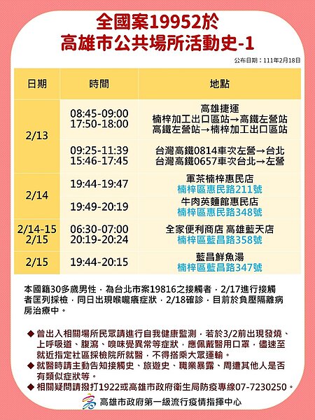 案例19952、19953足跡。圖/高雄市府提供