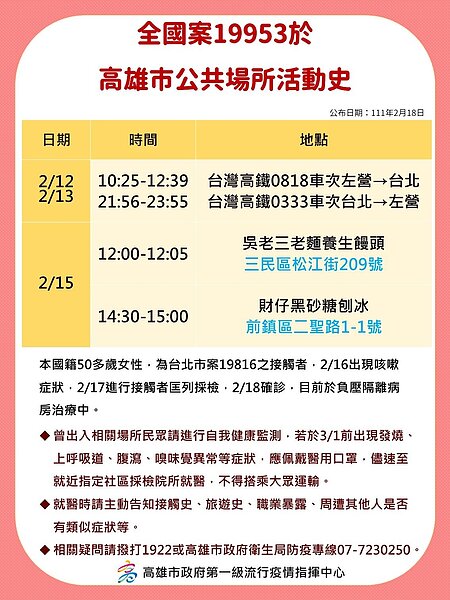 案例19952、19953足跡。圖/高雄市府提供