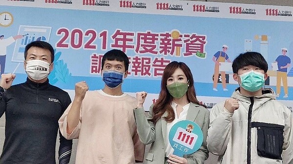 根據1111人力銀行今(18)日公布的「2021年度薪資調查報告」顯示,上班族去年整體平均薪資37,213元,相較於2020年整體薪資減幅1.57%。 圖/1111人力銀行提供