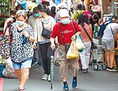 CPI連5月破3　外食費創14年新高