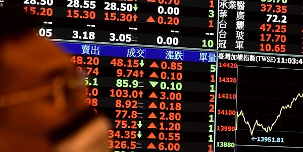 時序進入上市櫃現金股利發放高峰,8月底前,將有逾6,000億元配息金額陸續發放。圖/中時電子報