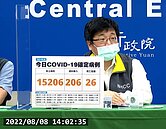 創百日新低！本土＋15206　台BA.5再增9例「分布3縣市」