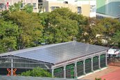 太陽光電設施舊效能降低　台南綠電滾動因應