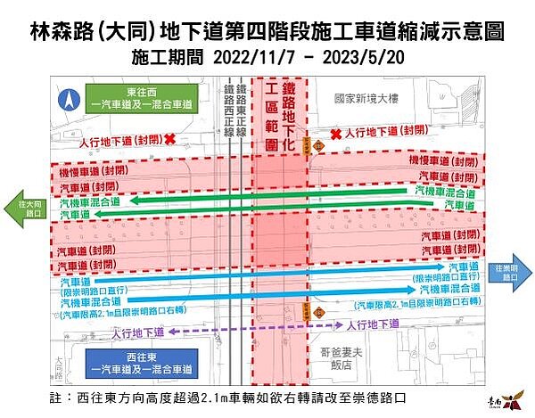 林森路（大同）地下道第四階段施工期間車道縮減示意圖。圖／交通局提供	
