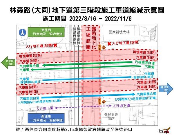 林森路（大同）地下道第三階段施工期間車道縮減示意圖。圖／交通局提供