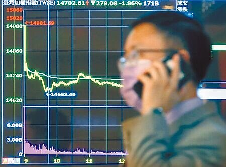 受到台股震盪影響,7月證交稅142億元,年減幅度高達58.3%。(本報資料照片)