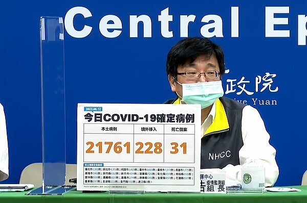 中央流行疫情指揮中心今（12）日公布國內新增21,989例COVID-19確定病例，分別為21,761例本土個案及228例境外移入；另確診個案中新增31例死亡。圖／疾管署直播